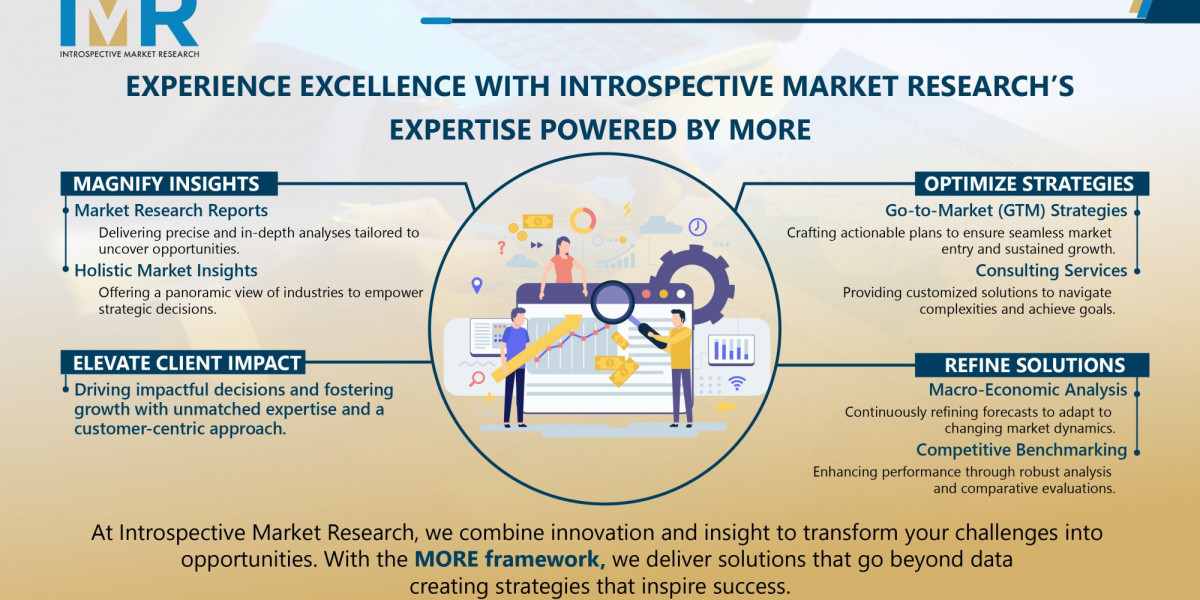 Automotive Steering Systems Market : Opportunities, Challenges, and Global Growth Forecast 2032