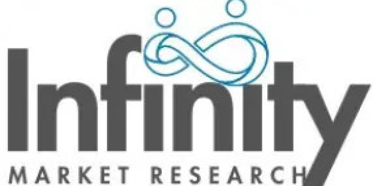 Eco-Friendly Certifications Become Key Drivers in Cotton Textile Sales
