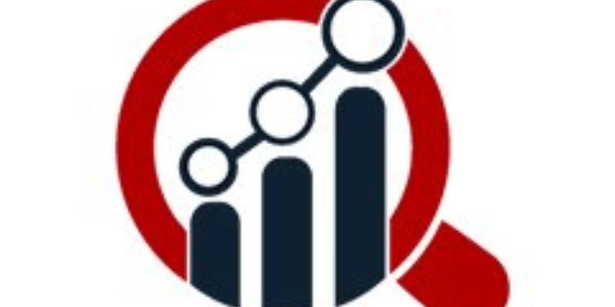 Interior Design Market Size, Business Opportunities and Industry Forecast to 2034