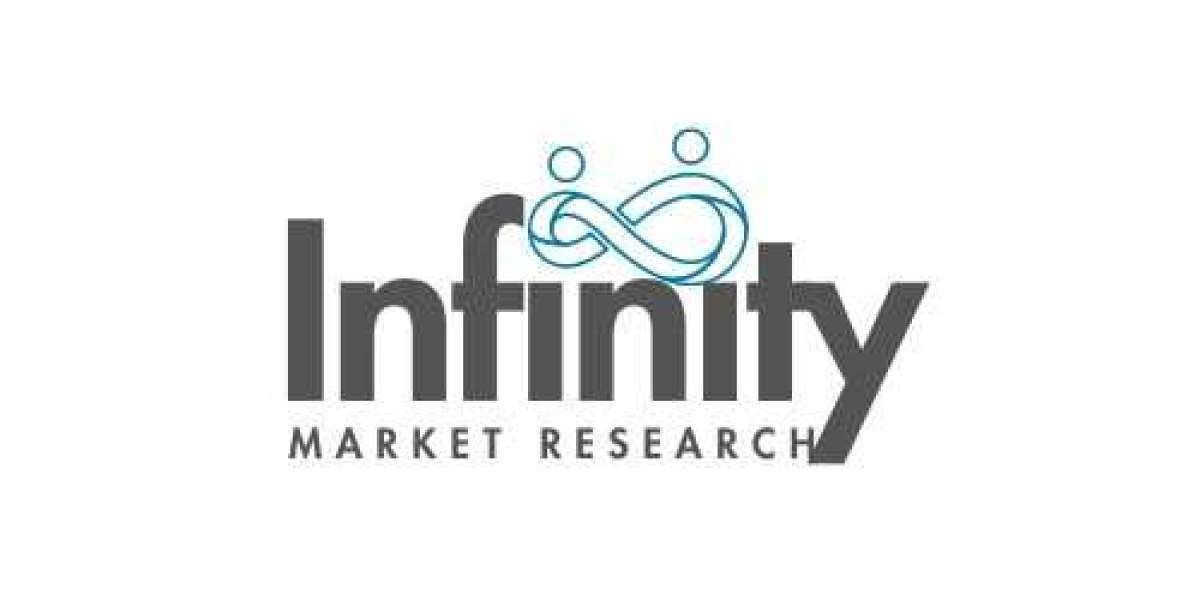Rice Husk Silica Market Likely To Touch New Heights By End Of Forecast Period 2033