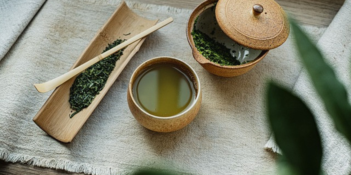 Organic Tea Market Overview: Size, Share & Forecast Growth Analysis