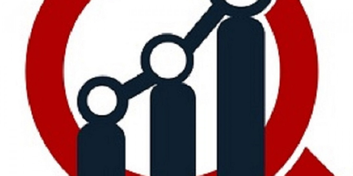The Future of Finance: Growth of the Digital Payment Market